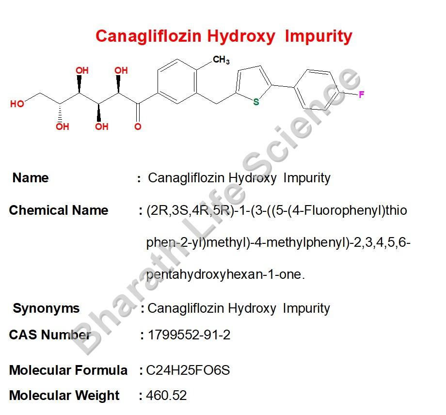 Canagliflozin Hydroxy   Impurity